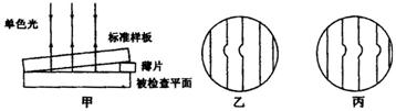 劈尖干涉 劈尖干涉