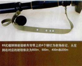 背带上的射角标记 背带上的射角标记
