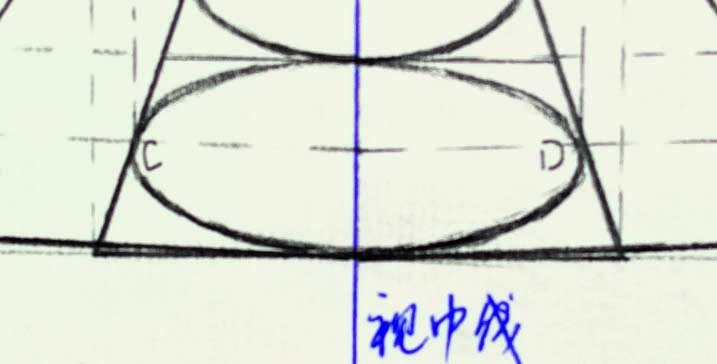 圆环的一点透视 圆环的一点透视