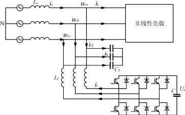 有源电力滤波器 有源电力滤波器