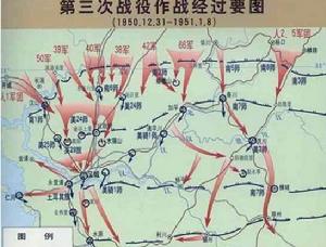 第三次战役作战示意图 第三次战役作战示意图