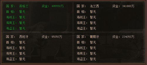 大航海(2011年无锡七酷网路开发的网页游戏) 大航海(2011年无锡七酷网路开发的网页游戏)