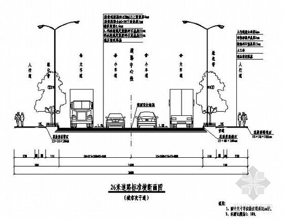 路幅宽度