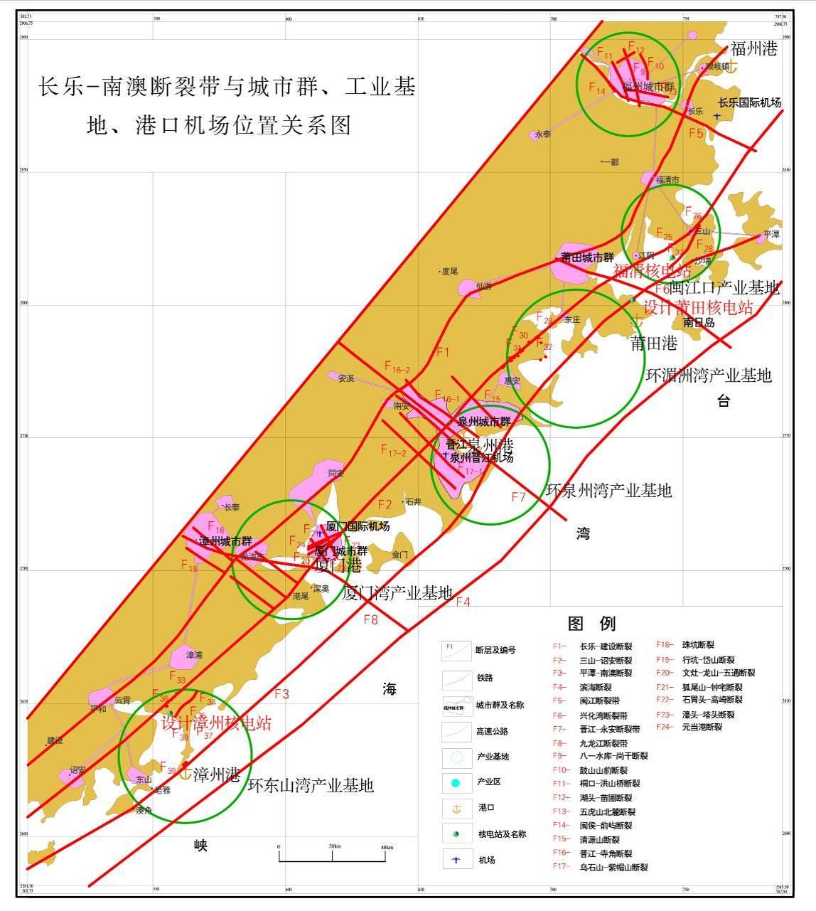 地壳形变
