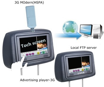 计程车3G广告机 计程车3G广告机