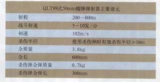射击诸元 射击诸元